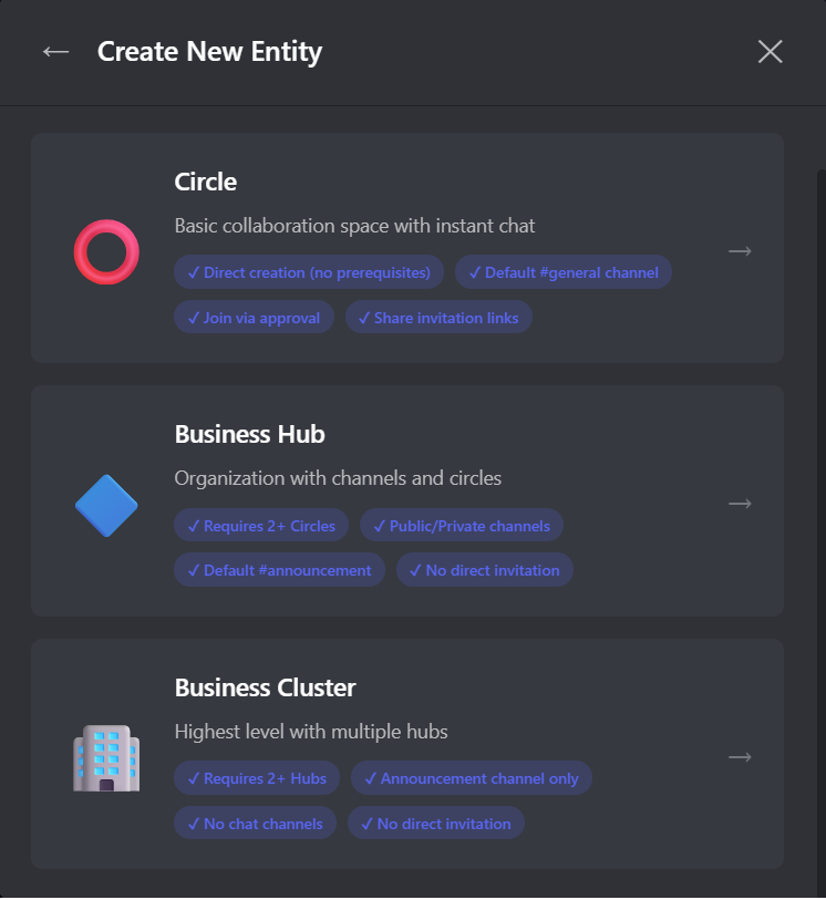 Collaboration screenshot