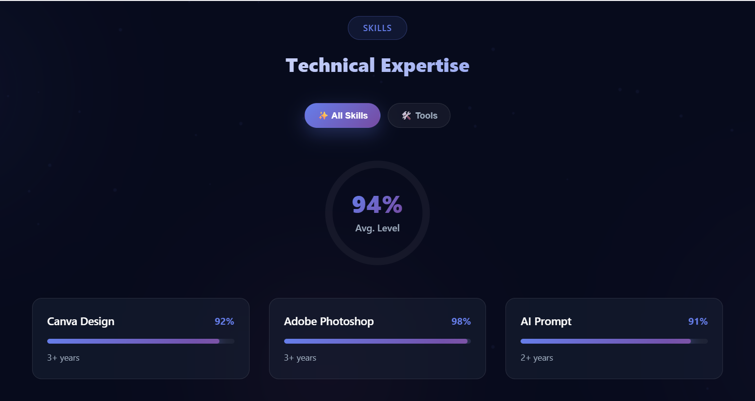 Portfolio screenshot